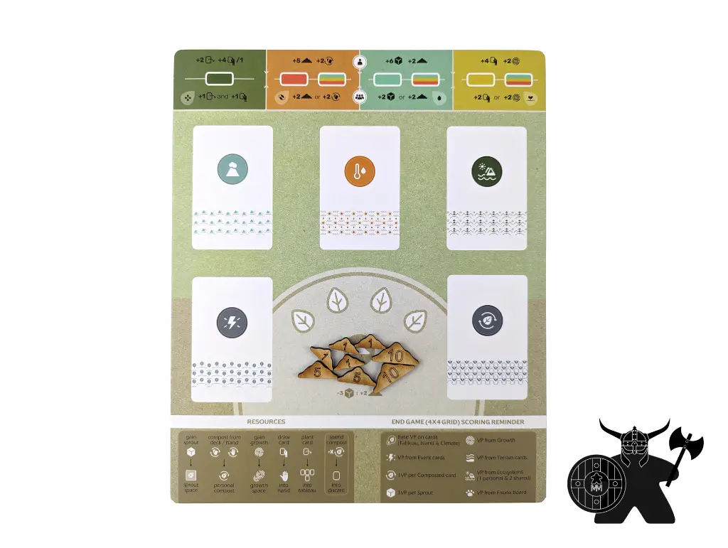 Earth Soil Tokens - with components.webp