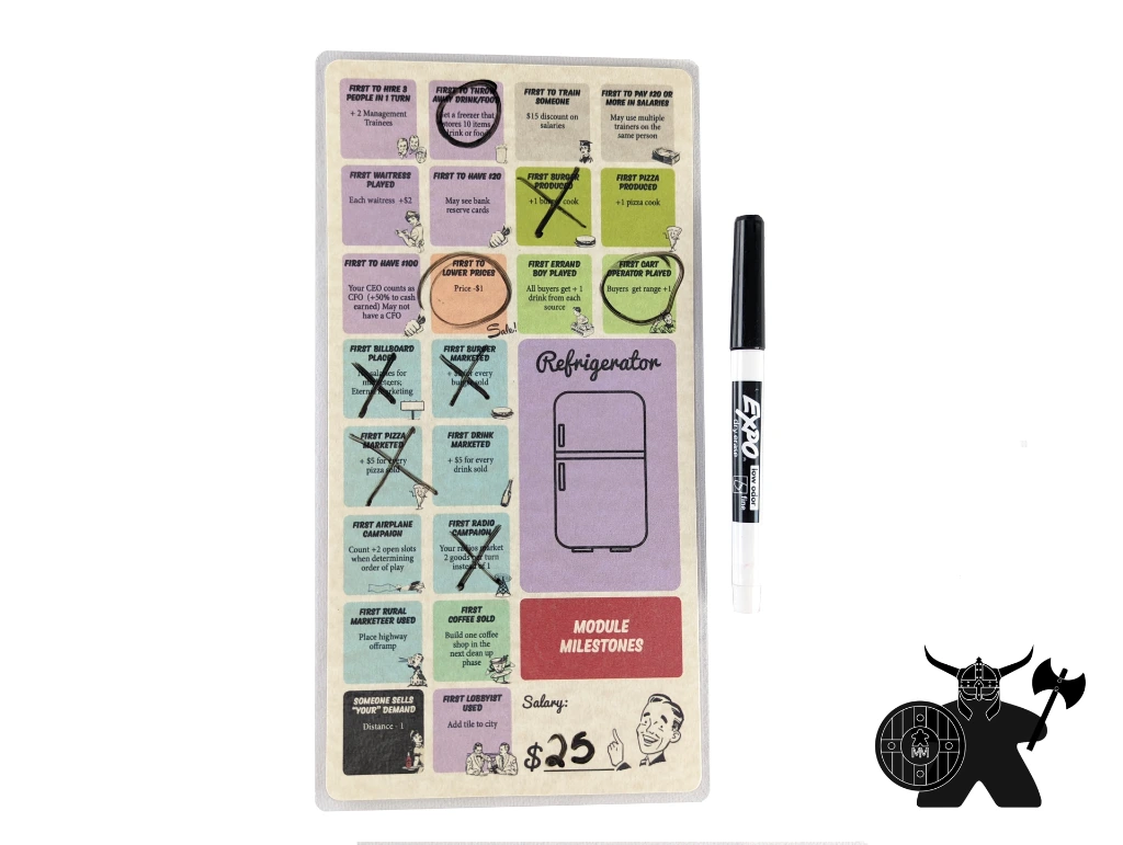 FCM - Milestones - in use.webp