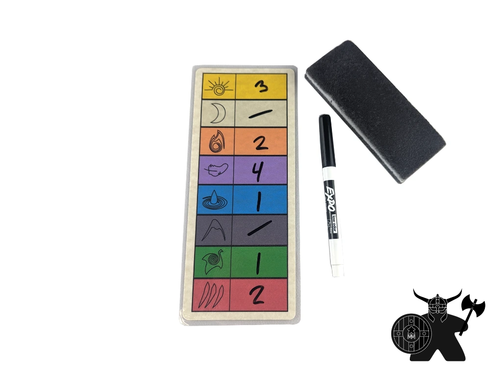 SI Element Tracker - in use.webp