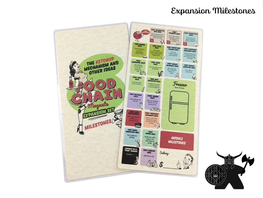 FCM - Milestones - exp.webp