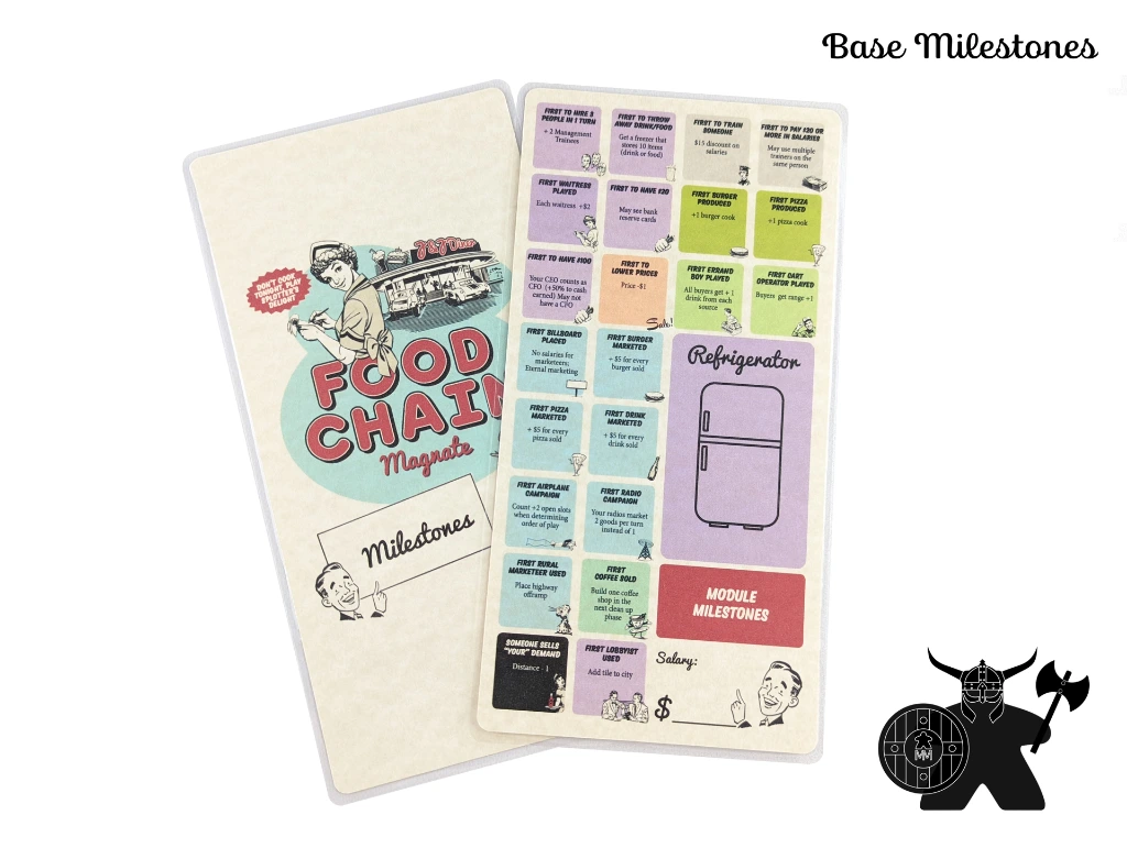 FCM - Milestones - base.webp