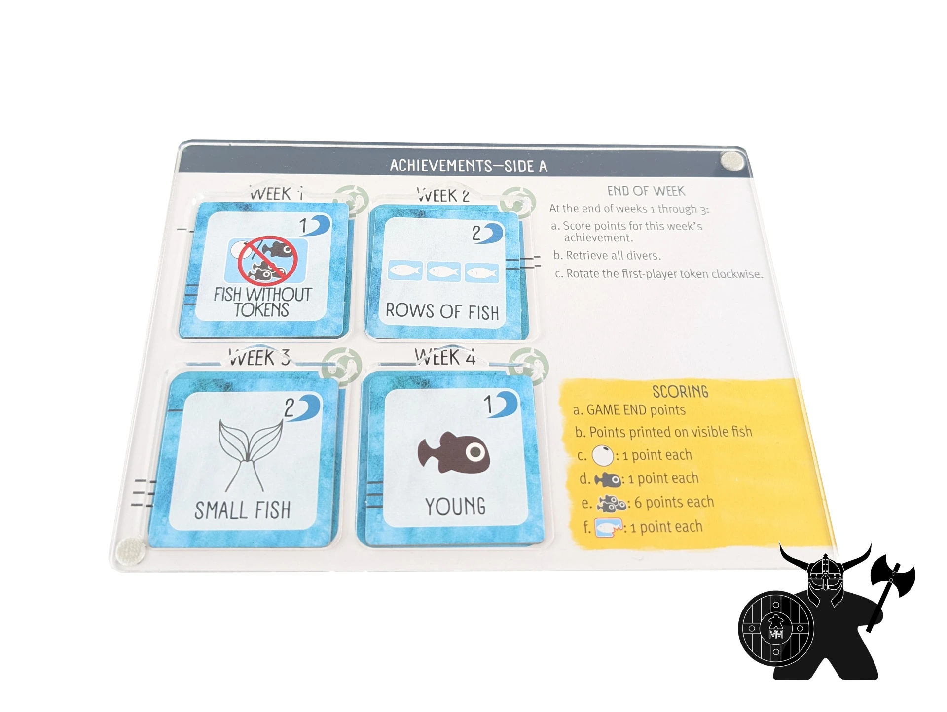 Goal Board Overlay for Finspan