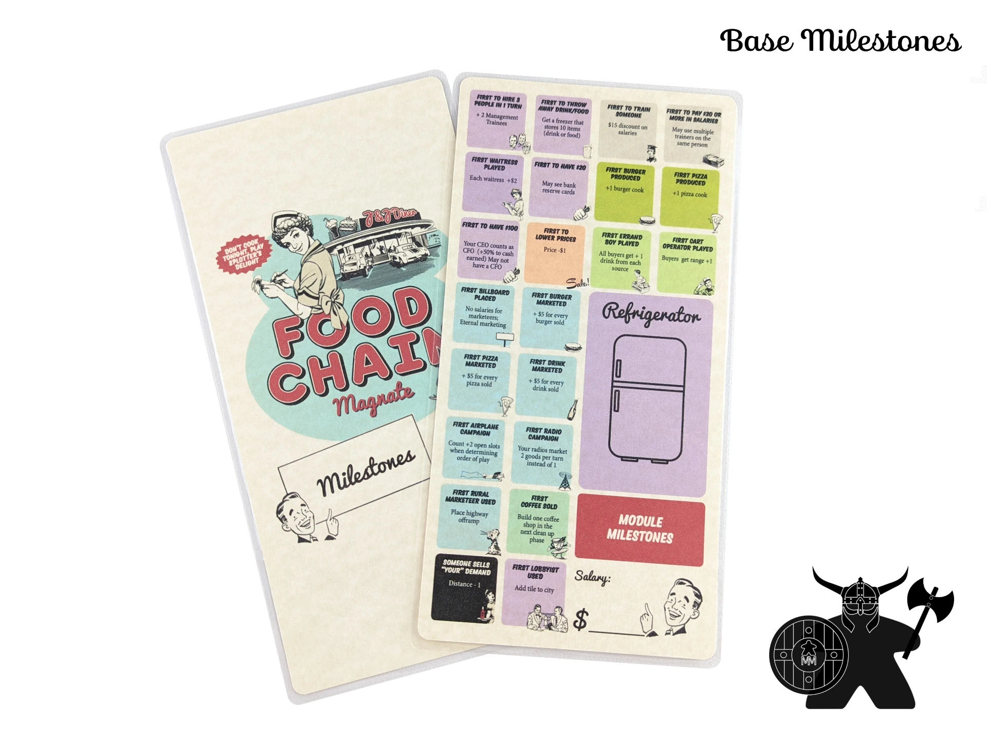 Food Chain Magnate + Ketchup Mechanism Milestone Player Boards (Base Milestones)