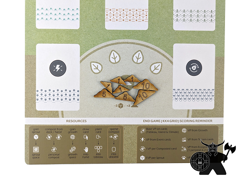 Earth Soil Tokens